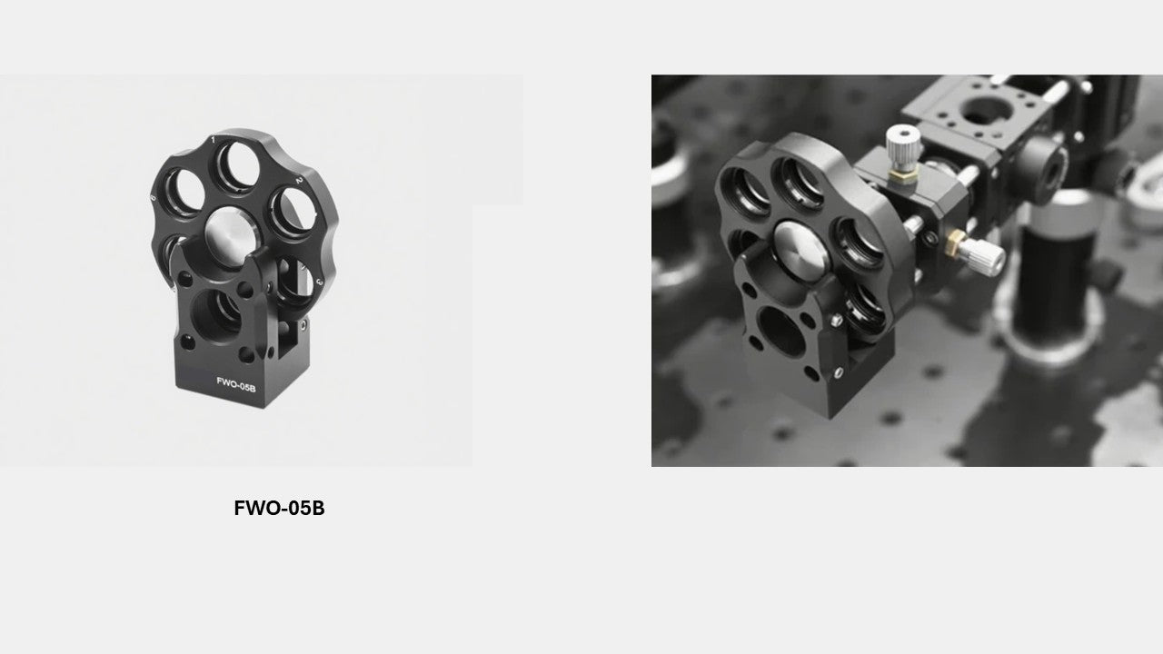 16 mm Cage System Filter Wheels