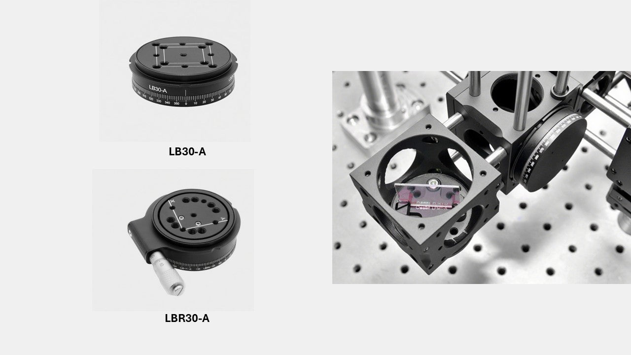 30 mm Cage Cube Rotating Platforms