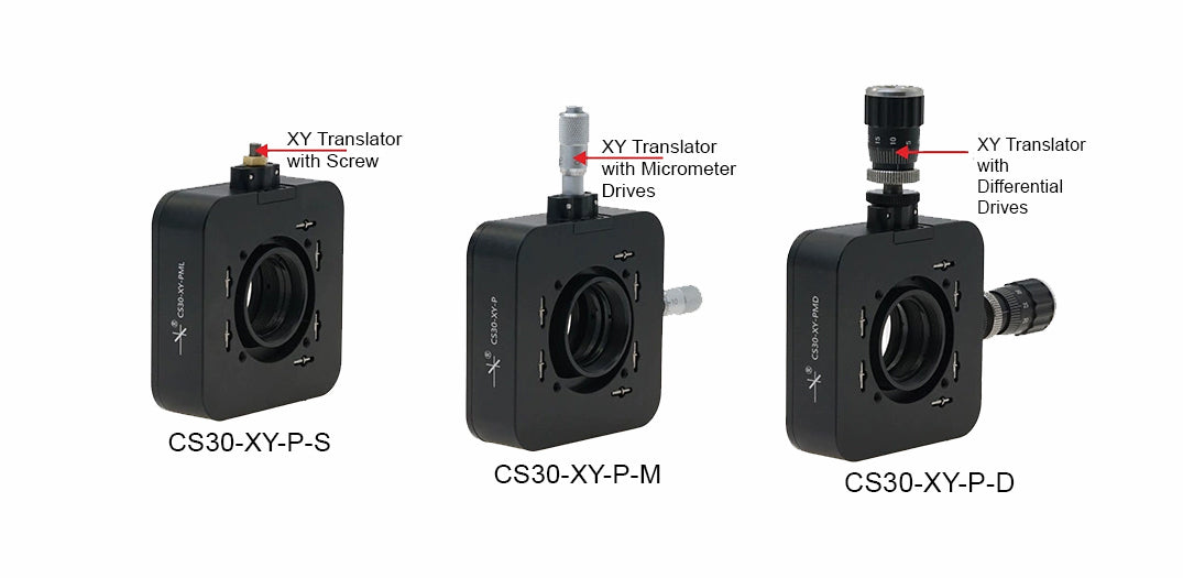 XY Translation Mounts for 30 mm Cage Systems, 6 mm Travel