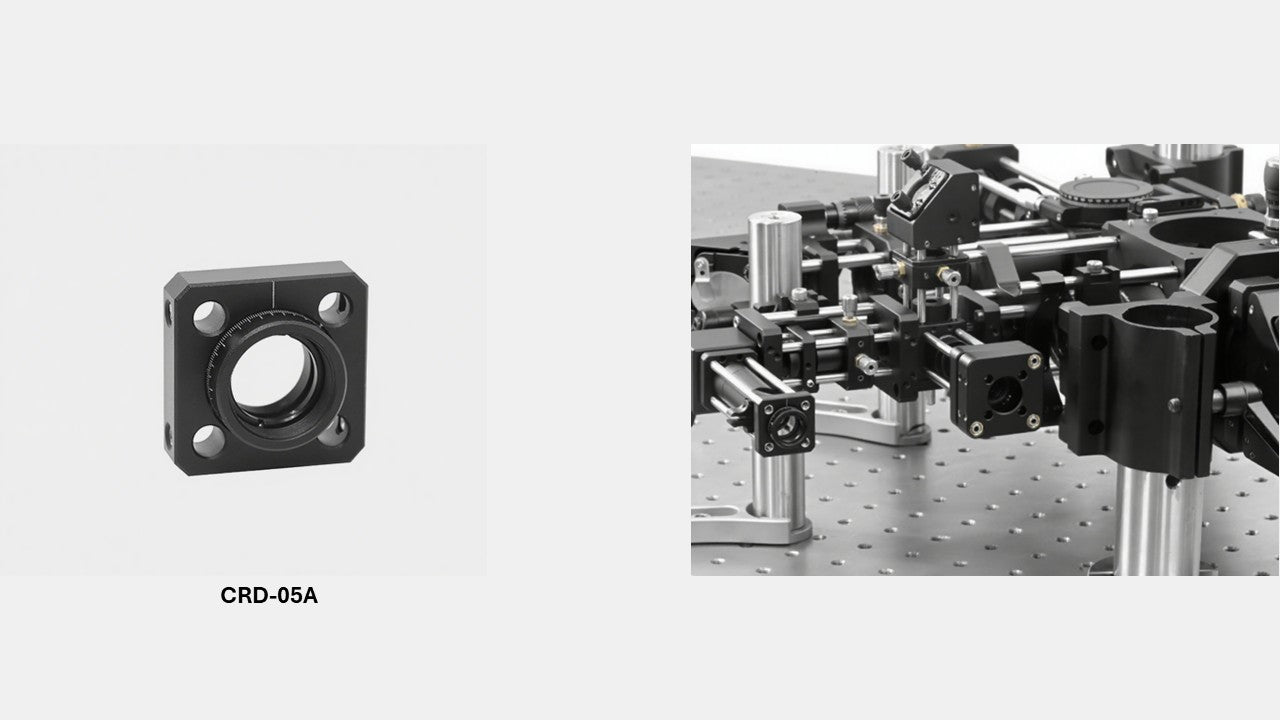 Rotation Mount for 16 mm Cage System